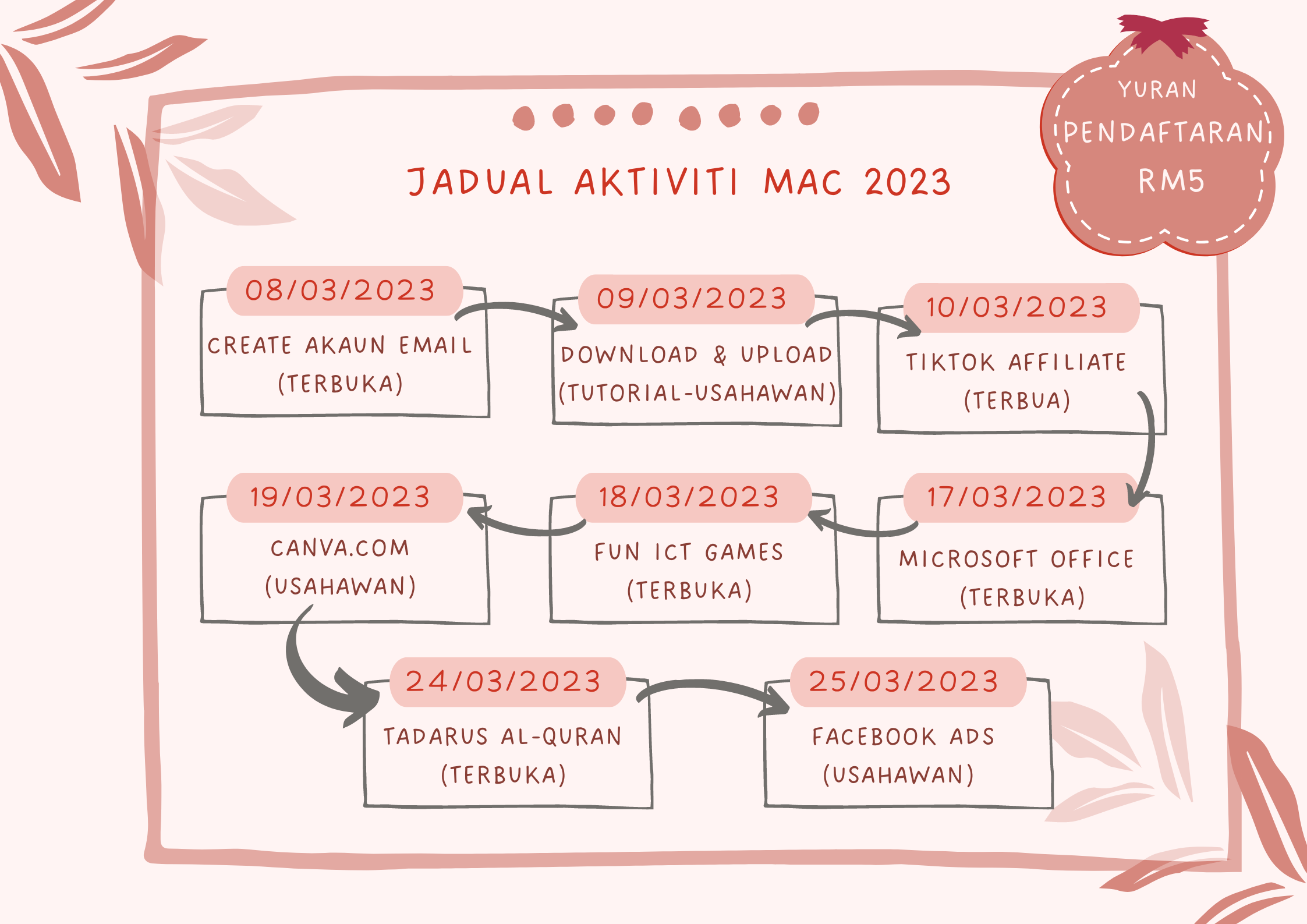 JADUAL AKTIVITI MAC 2023